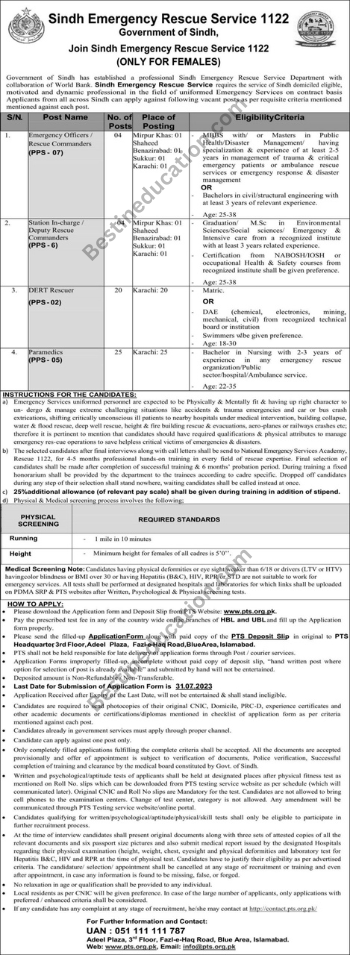 Rescue 1122 Announced Latest Vacancies in July 2023