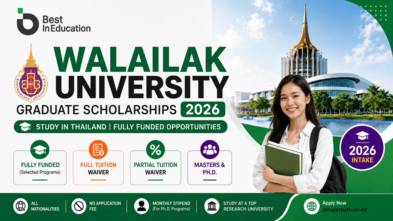 Walailak University GRAD WU Scholarship