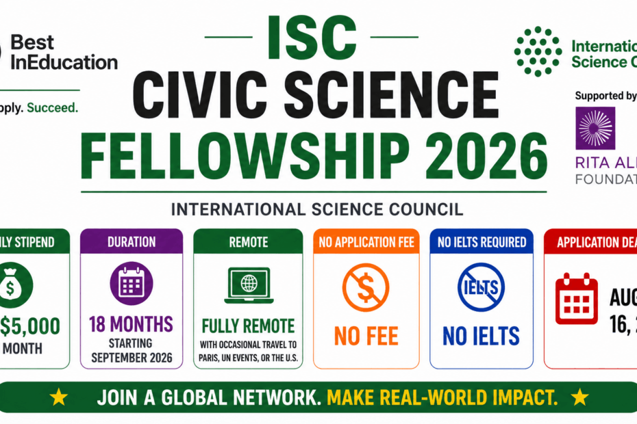 ISC Civic Science Fellowship 2026
